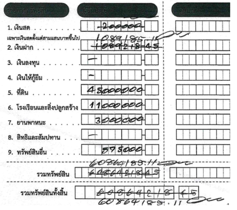 การลดจำนวนช่องข้อมูลในแบบฟอร์ม